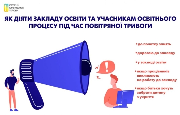 jak dijati pid chas povitrjanoyi trivogi osvitnij ombudsmen nagadav pravila ece88c7 - Як діяти під час повітряної тривоги: освітній омбудсмен нагадав правила