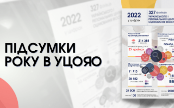 ucojao pidviv pidsumki 2022 roku f433fa5 - УЦОЯО підвів підсумки 2022 року