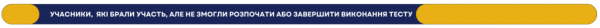 yevi yefvv jak buti jakshho ne vdalosja projti testuvannja pid chas osnovnoyi sesiyi 3f4c99b - ЄВІ / ЄФВВ: як бути, якщо не вдалося пройти тестування під час основної сесії?