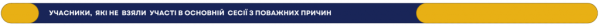 yevi yefvv jak buti jakshho ne vdalosja projti testuvannja pid chas osnovnoyi sesiyi 5029d76 - ЄВІ / ЄФВВ: як бути, якщо не вдалося пройти тестування під час основної сесії?