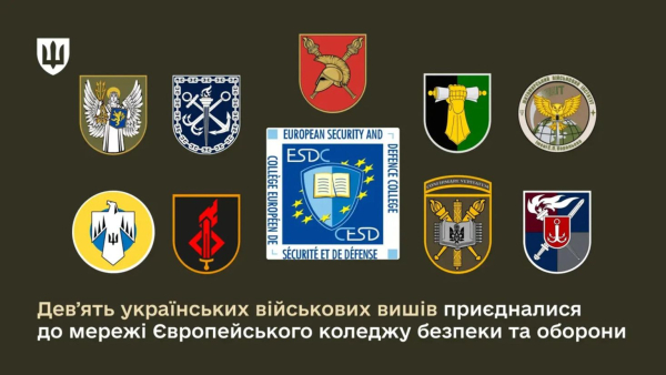 9 ukrayinskih zvo uvijshli do merezhi yevropejskogo koledzhu bezpeki ta oboroni 4467c54 - 9 українських ЗВО увійшли до мережі Європейського коледжу безпеки та оборони