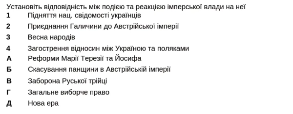 zavdannja nmt 2025 z istoriyi ukrayini u merezhi opriljudnili manipuljativnu informaciju cbc7588 - Завдання НМТ-2025 з історії України - у мережі оприлюднили маніпулятивну інформацію