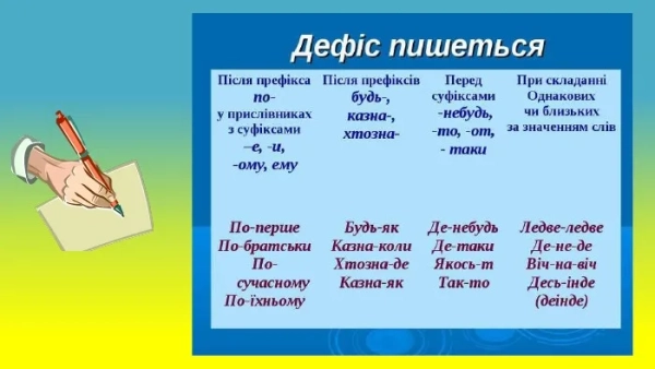 po inshomu jak pravilno pishetsja slovo 2986a70 - По іншому - як правильно пишеться слово