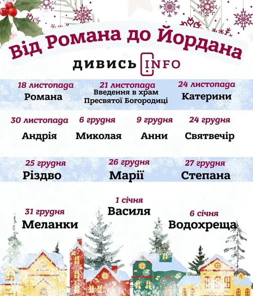 jak skazati ukrayinskoju dekabr jak pravilno nazivayetsja misjac e06a242 - Як українською назвати грудень – правильна назва місяця?