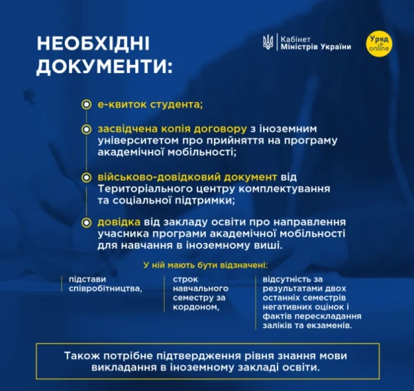 jak studentu viyihati za kordon shho dlja cogo treba zrobiti 66b26d5 - Виїзд студента за кордон: необхідні кроки.
