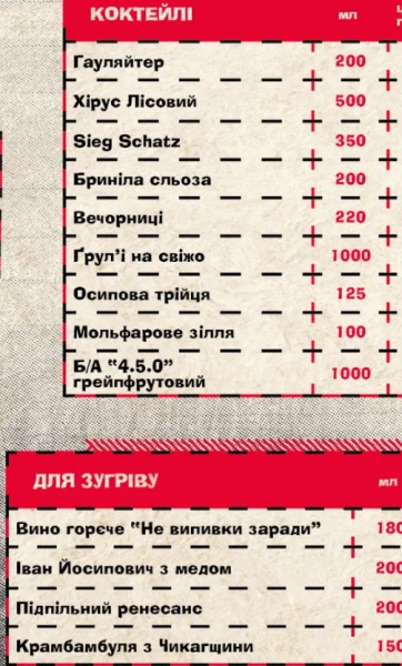 lvivskij dialekt shho oznachajut taki napoyi jak gerbata ljager vasericja mono f3b6b19 - Львівська говірка: значення слів "гербата", "ляґер", "васериця", "моньо"