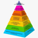 4ab495710eb6355d26c82d4d081281ad 150x150 - Головна