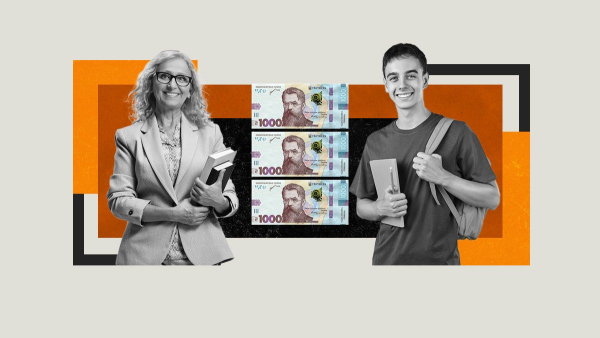 osvita 2026 oplata praci pedagogiv viplati uchnjam prizov studentiv ogljad perspektiv 4a1ffd2 - Освіта 2026: оплата праці педагогів, виплати учням, призов студентів &ndash; огляд перспектив.