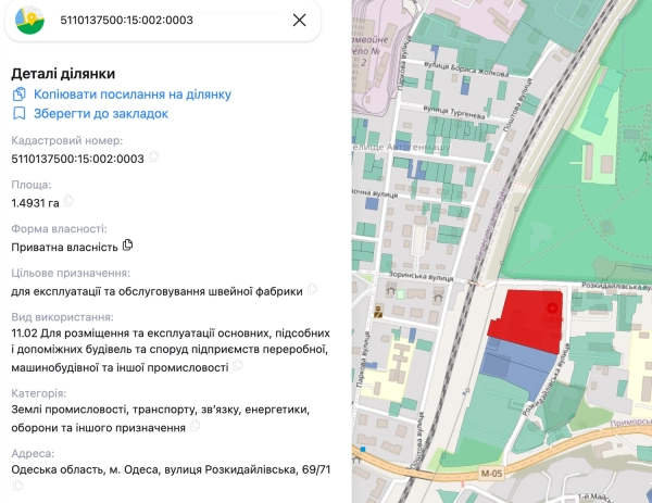 Територія під сумнозвісним Odrex: виробнича зона, медична справа та кримінальна справа a1d5fd82c651e56617d8705b99209211 - Територія під сумнозвісним Odrex: виробнича зона, медична справа та кримінальна справа