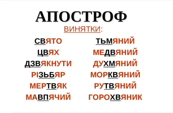 Апостроф: поширені мовні пастки apostrof poshireni movni pastki ef6b24c - Апостроф: поширені мовні пастки