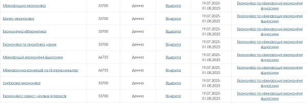 cina osviti v ukrayinskih universitetah skilki koshtuye rik navchannja u lvivskomu universiteti franka 9e40a29 - Ціна освіти в українських університетах: скільки коштує рік навчання у Львівському університеті Франка