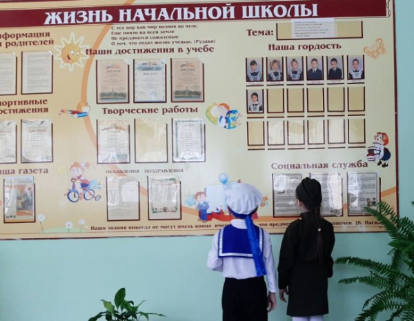 43cb9c8f9767b35863141f6211b0d3ea - Вступні іспити... до школи?