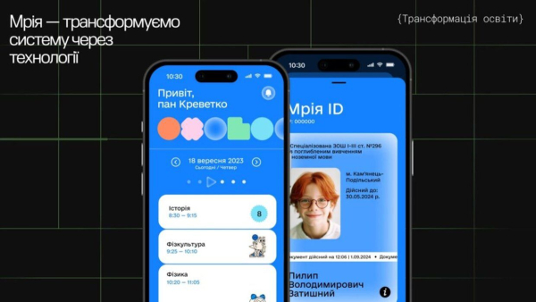 Освітня платформа "Мрія": Як екосистема трансформувала навчання протягом трьох років osvitnja platforma mrija jak ekosistema transformuvala navchannja protjagom troh rokiv 84c6900 - Освітня платформа "Мрія": Як екосистема трансформувала навчання протягом трьох років