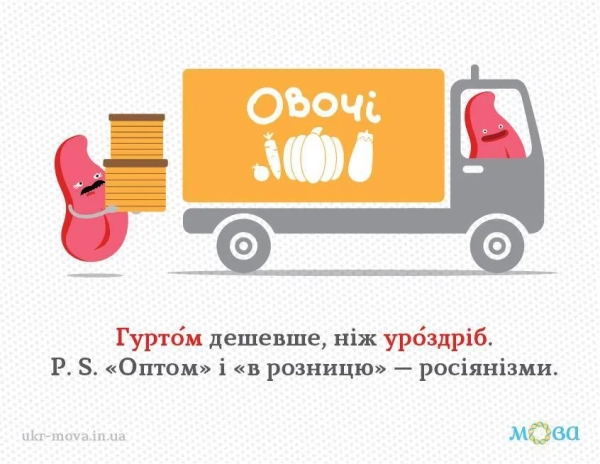 Гурт чи опт: як краще сказати українською gurt chi opt jak krashhe skazati ukrayinskoju 4230bcd - Гурт чи опт: як краще сказати українською