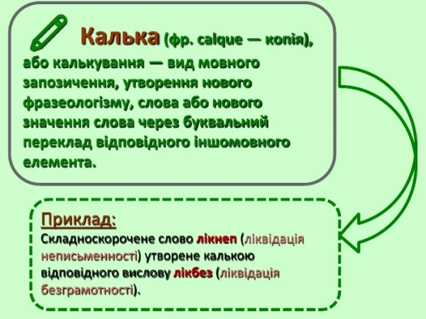 pohodzhennja slova kalka ta jogo znachennja v ukrayinskij movi 007cc22 - Походження слова "калька" та його значення в українській мові