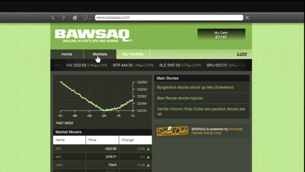 Найкращі моменти GTA: сотня вибухових сцен напередодні GTA 6 ee838471b39858a097e505614511aca5 - Найкращі моменти GTA: сотня вибухових сцен напередодні GTA 6