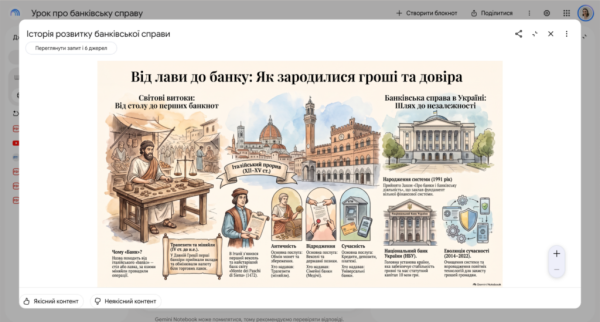 Штучний інтелект у школі: карта інструментів для вчителя 4439a7fb7b9c48c51827d580360ae1b3 - Штучний інтелект у школі: карта інструментів для вчителя