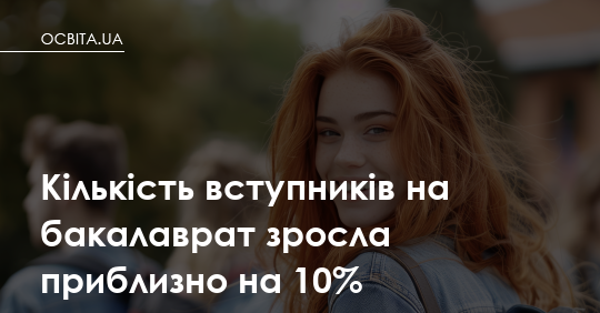Вступ до бакалаврату: приплив абітурієнтів зріс на 10%
