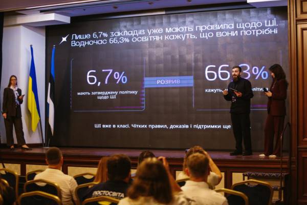 Штучний інтелект у школах: 63% українських вчителів вже його застосовують