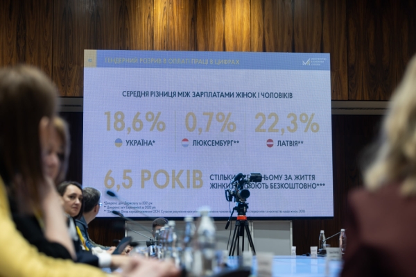 mon ni gendernomu rozrivu v oplati praci v ukrayini 9934143 - МОН: Ні гендерному розриву в оплаті праці в Україні